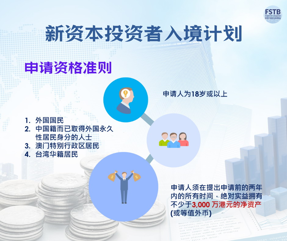 最新投資移民香港政策細節1